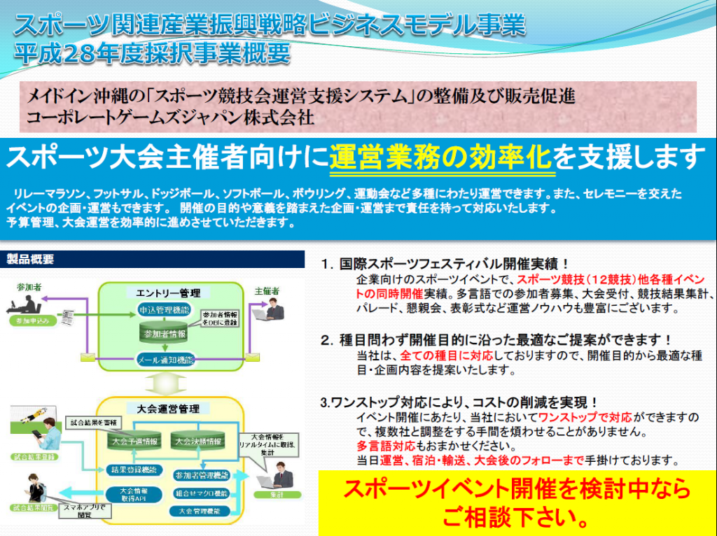 当社のクラウドサービスが、「IT導入補助金」の対象ITツールに採択されました